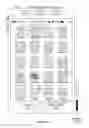 Fig. 30 - Devices, methods, and graphical user interfaces for manipulating user interface objects with visual and/or haptic feedback
