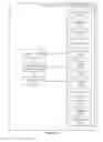 Fig. 321 - Devices, methods, and graphical user interfaces for manipulating user interface objects with visual and/or haptic feedback