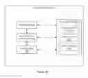 Fig. 330 - Devices, methods, and graphical user interfaces for manipulating user interface objects with visual and/or haptic feedback