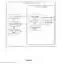 Fig. 345 - Devices, methods, and graphical user interfaces for manipulating user interface objects with visual and/or haptic feedback