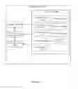 Fig. 364 - Devices, methods, and graphical user interfaces for manipulating user interface objects with visual and/or haptic feedback