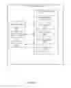 Fig. 387 - Devices, methods, and graphical user interfaces for manipulating user interface objects with visual and/or haptic feedback