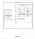 Fig. 391 - Devices, methods, and graphical user interfaces for manipulating user interface objects with visual and/or haptic feedback