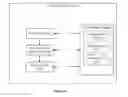 Fig. 440 - Devices, methods, and graphical user interfaces for manipulating user interface objects with visual and/or haptic feedback