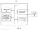 Fig. 03 - METHOD AND SYSTEM FOR FACILITATING COLLABORATION AMONG ENTERPRISE AGENTS