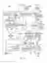 Fig. 06 - Separation of memory-based configuration state registers based on groups