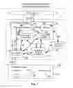 Fig. 02 - Secure application acceleration system and apparatus