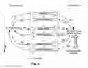 Fig. 07 - Secure application acceleration system and apparatus