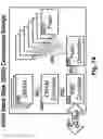 Fig. 08 - Secure application acceleration system and apparatus