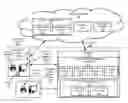Fig. 01 - CONTENT MANAGEMENT