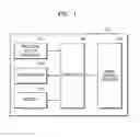 Fig. 02 - METHOD FOR SHARING ACCOUNT OF CLOUD PRINTING SERVICE, AND CLOUD SERVER FOR PERFORMING SAME