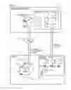 Fig. 02 - Printer and medium