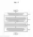 Fig. 09 - Image forming device and method for transmitting state information of image forming device