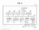 Fig. 06 - Shared terminal, communication system, image transmission method, and recording medium