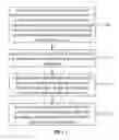 Fig. 02 - Sound effect processing method and mobile terminal