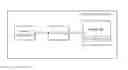Fig. 01 - Model building server and model building method thereof