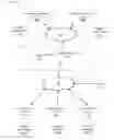 Fig. 01 - Systems and processes for updating computer applications