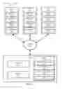 Fig. 02 - Documentation for version history