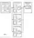 Fig. 02 - Diagnosing production applications