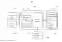 Fig. 02 - Apparatus and method for tracking and managing code change among multiple projects