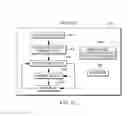 Fig. 04 - Configurable architectural placement control