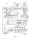 Fig. 06 - Configurable architectural placement control