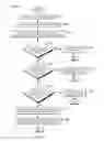Fig. 13 - Configurable architectural placement control