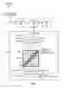 Fig. 06 - Apparatuses, methods, and systems for element sorting of vectors