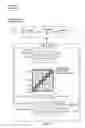 Fig. 07 - Apparatuses, methods, and systems for element sorting of vectors