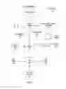 Fig. 02 - Uniform register file for improved resource utilization