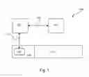 Fig. 02 - Test system and method for carrying out a test in a coordinated manner