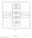 Fig. 07 - Template-driven multi-tenant workflow processing