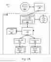 Fig. 02 - DYNAMIC DISTRIBUTED RESOURCE MANAGEMENT
