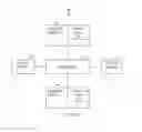 Fig. 07 - Timeout processing for messages