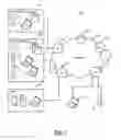 Fig. 02 - Systems and methods for service replication, validation, and recovery in cloud-based systems