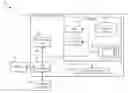 Fig. 01 - Policy-driven high availability standby servers