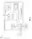 Fig. 02 - Policy-driven high availability standby servers