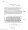 Fig. 09 - Policy-driven high availability standby servers