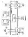 Fig. 20 - Network failover handling in computing systems