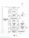 Fig. 04 - Cognitive manufacturing systems test repair action