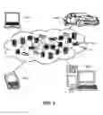Fig. 06 - Development-time awareness of a production dependency injection environment