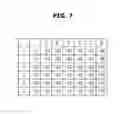 Fig. 08 - Test case management system and method