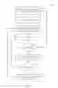 Fig. 03 - Optimizing execution order of system interval dependent test cases