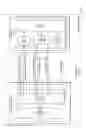 Fig. 02 - Test bundling and batching optimizations