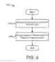 Fig. 09 - RAID stripe physical placement