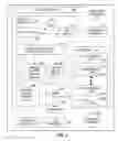 Fig. 02 - Dynamically remapping in-process data transfers