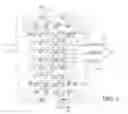 Fig. 07 - Circuitry to alleviate printed circuit board routing congestion