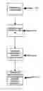 Fig. 01 - Method and system for content agnostic file indexing