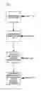 Fig. 02 - Method and system for content agnostic file indexing