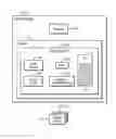 Fig. 01 - Managing data in storage according to a log structure